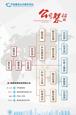 株洲之风 以文化为魂，以架构为骨，以设计为翼